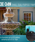 Dual Purpose Inline Or Submersible Pump 115V One Fifteenth HP 670 GPH Oil Filled Water Pump with fountain display