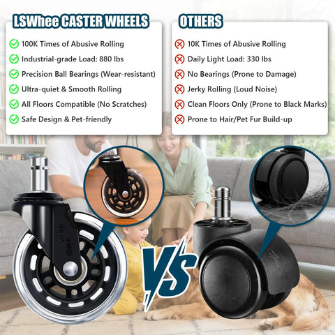 Set Of Five 3 Inch Smooth Replacement Chair Wheels With Rollerblade Style Bearings For Ultra Quiet Glide 880 Lbs Heavy Duty Transparent Casters Universal Fit For Home Office And Gaming Chairs Long Lasting Low Noise And Vibration Reduction comparison with standard wheels