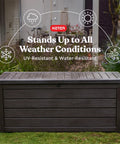 Beefy 150 Gallon Resin Outdoor Deck Box For Patio Storage And Organization Weatherproof Garden Tools Cushions Safe Bench