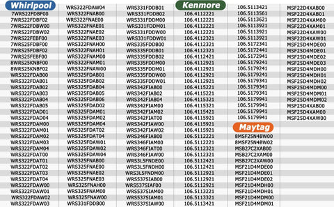 Refrigerator model compatibility chart for Whirlpool, Kenmore, Maytag LED Refrigerator Light Replacement W10515058.