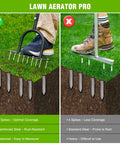 Manual Lawn Aerator Spike Tool With Nine Two Point Two Inch Iron Spikes For Deep Soil Aeration And Dethatching Comparison