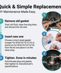 Step-by-step guide using Oil Drain Plug Gasket Set, showing gasket removal, insertion, and tightening on vehicle part.