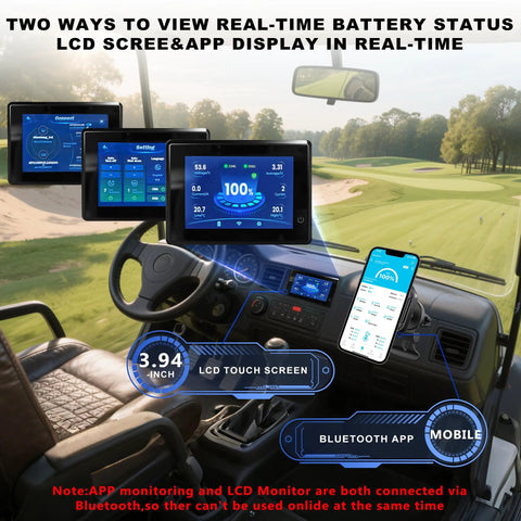 Golf cart dashboard with LCD touch screen and mobile app displaying Beefed Up 48V LiFePO4 Golf Cart Battery Kit status in real-time.
