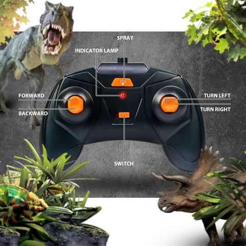 Remote control for Monster Dinosaur Remote Control Car With 2.4 GHz Radio, surrounded by dinosaur illustrations and labeled buttons.