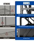 Comparison image highlighting features of Built Like A Tank Heavy Duty Adjustable Steel Shelving Rack For Garage Or Warehouse Storage.