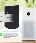 Carbon Activated Air Filter Replacement Pre Filter Sheet 16x48 Cut To Fit Universal For Air Purifiers And Vent Filters Pack Of 6 Made In USA Traps Smoke Odors And Pollutants shown with air purifier