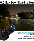 Crystal Clear 1080P USB Web Camera With 5-50mm Varifocal Telephoto Zoom Lens, manual focus, shown in low light setting