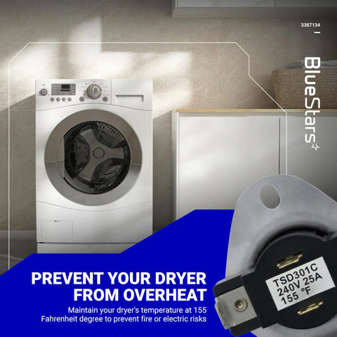 Close-up of dryer cycling thermostat TSD301C next to a front-loading dryer, text 'Prevent Your Dryer From Overheat', focus on thermostat.