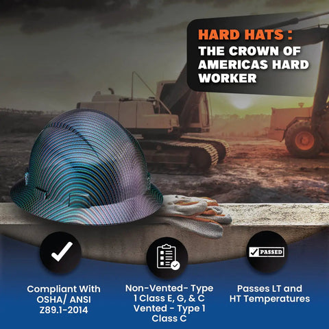 Full Brim Non Vented Hard Hat With Color Weave Carbon Fiber Design Gloss Finish on construction site, OSHA approved