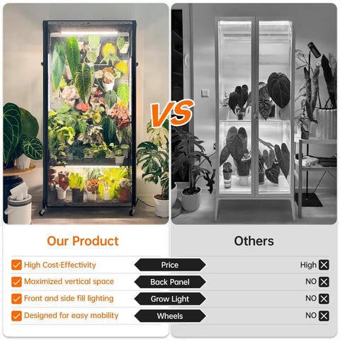 Indoor Greenhouse Cabinet With Pegboard And Grow Light Kit, 4 Pack 96W Full Spectrum Plant Lights, Perfect For Indoor Plants And Foliage, Measures 35.4 X 13.8 X 71 Inches