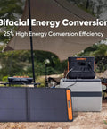 100W Bifacial Portable Solar Panel For Explorer Power Stations Foldable Solar Charger With USB Outputs outdoors setup