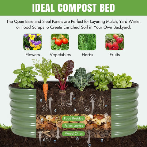 Galvanized Raised Garden Bed Kit Four By Two By Seventeen Inch Tall Beefy Back Friendly Metal Planter For Vegetables And Flowers