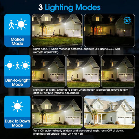 Extra Bright Solar Motion Sensor Flood Lights For Outdoors 318 LEDs 600LM 6500K IP67 Waterproof 270 Degree Wide Angle Yard Garden Wall Mount 4 Pack With Three Lighting Modes showcasing motion, dim-to-bright, and dusk to dawn modes on house front.