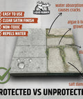 Heavy Duty Liquid Rubber Concrete Driveway Coating Kit With All Season Water Repellent Sealer And Multipurpose Cleaners showing protected vs unprotected concrete