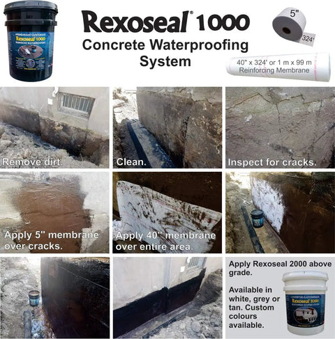 Kickass Rubberized Waterproofing Sealant For Foundations And Flat Low Slope Roofs Concrete Wood Metal Black Five Gallon Multi Purpose Coating applied on cracked foundation.