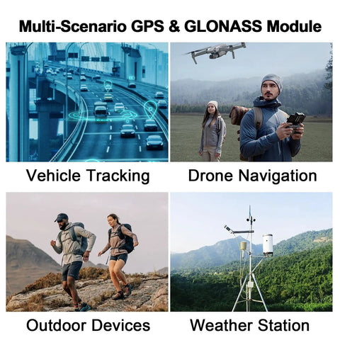 Multi-scenario GPS & GLONASS module uses: vehicle tracking, drone navigation, outdoor devices, weather station applications.