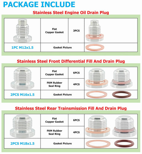 5 Piece Stainless Steel Magnetic Engine Oil Drain Plug Kit For ATV UTV Includes Front Differential And Rear Transmission Plugs With Washers Replacement 7052306 3234756 3234755 2203738 2203739 Ready To Roll package contents