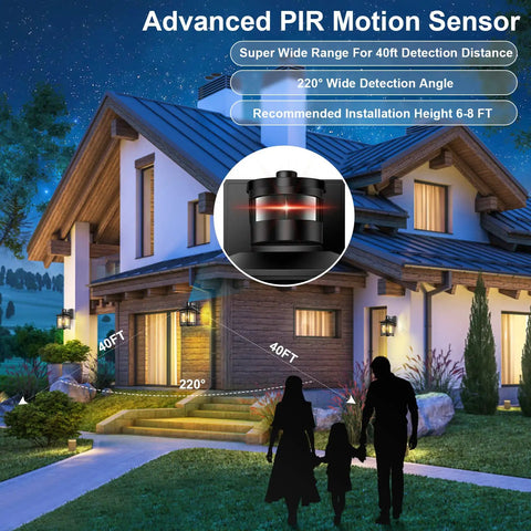 Motion Sensor Outdoor Lights With Dusk To Dawn Sensor, Black Wall Sconce Exterior Light For Front Porch And Patio shown on house