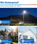 Heavy Duty 400W LED Parking Lot Light Shoebox Style With Dusk To Dawn Sensor demonstrating IP65 waterproof capability.
