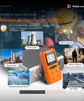 Portable 4 Gas Detector For LEL O2 CO H2S With LCD Display and Rechargeable Battery shown with industrial applications images.