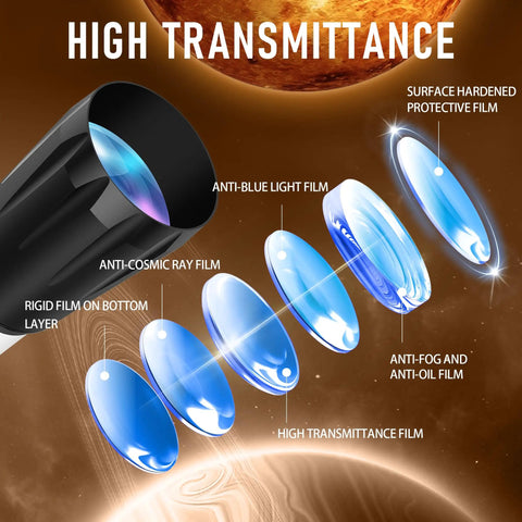 High Powered 90mm 800mm Refractor Telescope For Adults With Fully Coated Optics, Large Aperture For Bright, Clear Moon And Planet Views, Easy Setup For Stargazing, Rich Color, Strong Contrast, lens coating diagram