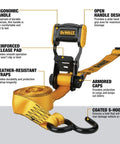 Image of 1.25-Inch By 12-Foot Ratchet Tie Down Straps 2 Pack, showcasing ergonomic handle, reinforced release pad, and weather-resistant straps.