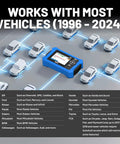 OBD2 Scanner For All Systems With Live Data Readout Clears Check Engine, ABS, SRS And TPMS Codes And Tests Your Battery And Alternator displayed among vehicle brands from 1996-2024