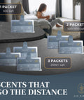 White Tea Scented Whole Home Air Freshener System For HVAC Filters And Ducts, 6 Pack on stone counter, woman relaxing in background
