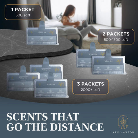 White Tea Scented Whole Home Air Freshener System For HVAC Filters And Ducts, 6 Pack on stone counter, woman relaxing in background