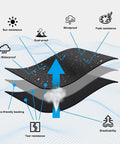 Diagram illustrating the layers and features of a 72 Inch Long Outdoor Table Cover Heavy Duty Waterproof All Weather Protection.