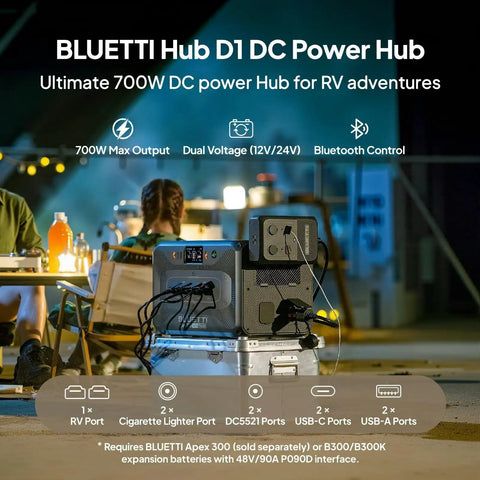 BLUETTI Hub D1 DC Power Hub for RV with 700W max output, dual voltage, and multiple ports.