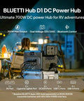 Apex 300 Solar Generator Bundle With Four 200 Watt Panels 2764Wh LiFePO4 Battery for RV, highlighting ports and output.