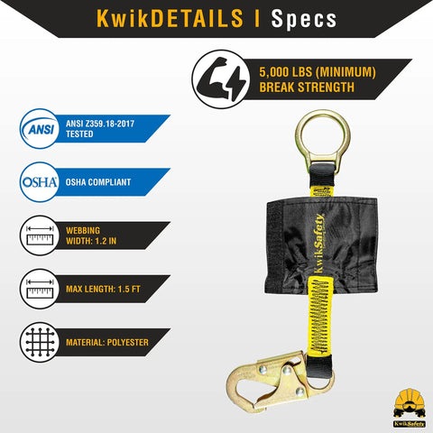 Dolphin Dorsal 18 Inch D Ring Extender For Fall Protection, Easy Hookup Harness Extension Lanyard, ANSI Tested OSHA Compliant displayed with break strength and size details.