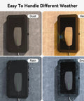 All Weather Wall Mounted EV Charger Protective Box for Outdoor Home Charging Stations Universal Fit for Tesla and Most EV Chargers Weatherproof Cover Shields Your Charger From Rain Snow Sun Dust in various weather conditions: dust, heat, rain, snow.