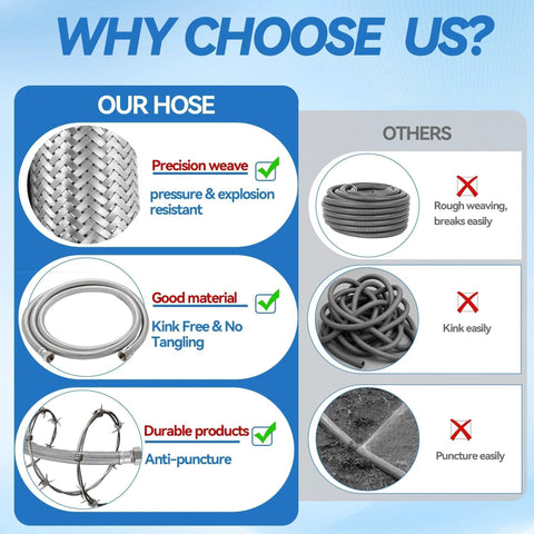 Front-view infographic comparing our 5 ft x 5/8 in stainless braided EPDM garden hose to others; kink-free, durable.