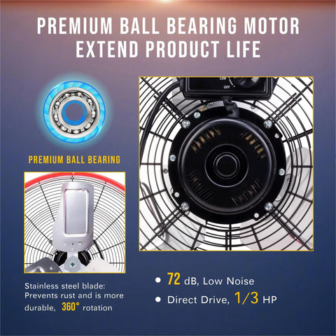 Beefy 24 Inch High Velocity Drum Fan With 8800 CFM showing premium ball bearing motor and stainless steel blade features