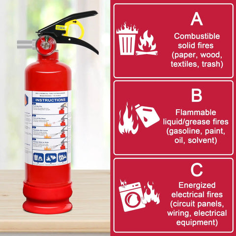 Six Pack Of Tough As Nails 2 Point 5 Lb Abc Dry Powder Fire Extinguishers With Snappy Quick Release Handles for home kitchen car RV use.