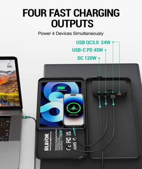 120W Portable Solar Panel Charger With PD45W QC3.0 Fast Charge USB C And USB A Outputs connected to devices