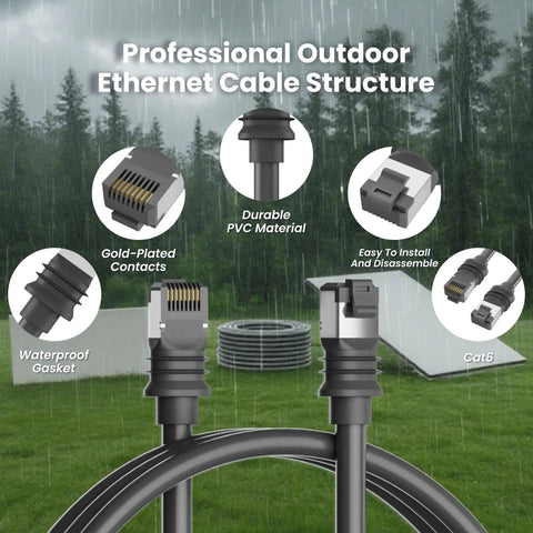 Starlink Gen 3 Cable Replacement 100Ft Outdoor Cat6 Ethernet Wire With Waterproof Shield Gold-Plated Connectors.