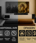 11.4.6 Channel Dolby Atmos DTS X Pro Surround Soundbar With Dual 8-Inch Opposed Subwoofers, Wireless Home Theater System, Pro Cinema Engine For Next Level Immersive Movie Nights, Big Bass And Crystal Clear Dialogue. Living room home theater setup