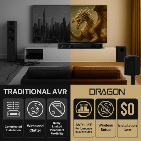 11.4.6 Channel Dolby Atmos DTS X Pro Surround Soundbar With Dual 8-Inch Opposed Subwoofers, Wireless Home Theater System, Pro Cinema Engine For Next Level Immersive Movie Nights, Big Bass And Crystal Clear Dialogue. Living room home theater setup