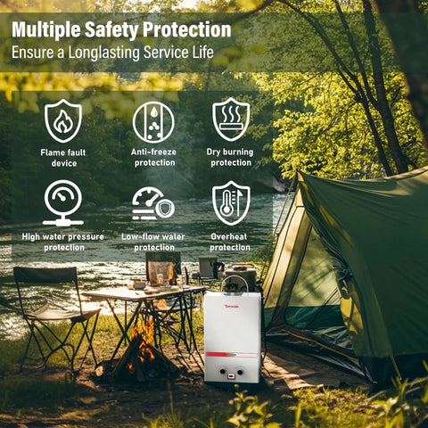 Rugged Tankless Propane Water Heater Delivering Snappy Instant Hot Water On Demand At 2.11 Gpm With Featherweight Portable Frame shown with safety features.