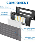 Exploded view of Low Voltage Step Lights for Outdoor Stairs and Fences, 5W LED Landscape Lighting with Horizontal Louver Faceplate, 12V ETL Listed, components detailed.