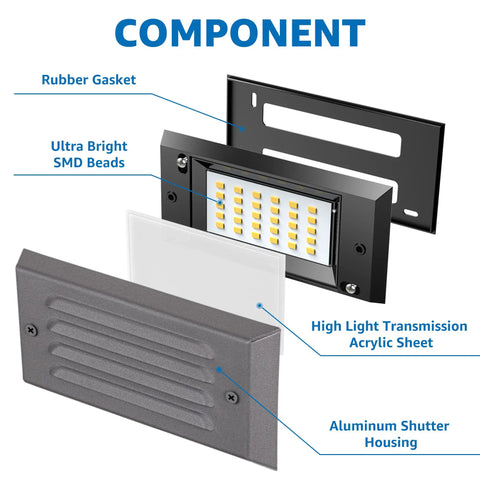 Components of Low Voltage Outdoor Step Light Kit With 5W LED Stair Lights, aluminum shutter and SMD beads shown