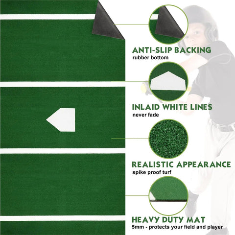 Features of 12 X 6 Ft Baseball Softball Batting Mat With Inlaid Home Plate And 5 mm Non Slip Backing, including turf details