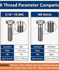 Bolt Thread Parameter Comparison chart showing 1/4, 5/16, M8 Metric and 3/8 inch standards with specifications.