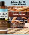 Top Shelf Gel Wood Stain For Furniture And Outdoor Projects Fast Drying Natural Matte Finish on various wood types.