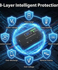 8-layer protection for 12V 20A PWM Solar Charge Controller With Type C USB Output Auto Detects LiFePO4 AGM And Gel Batteries
