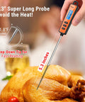 Digital Meat Thermometer For Cooking And Candy Making, Instant Read In 1 To 3 Seconds, 5.3 Inch Long Probe inserted in turkey