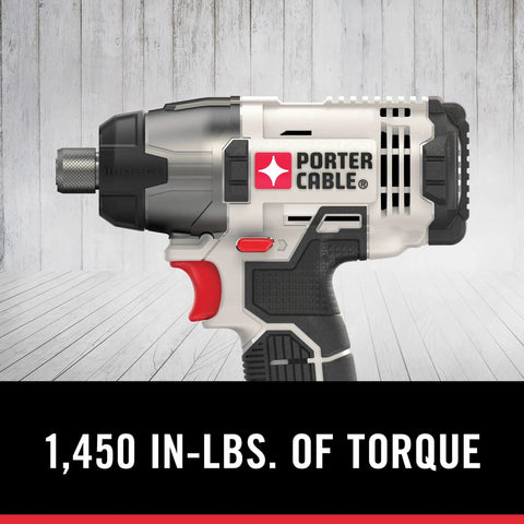 Badass 20V Max Six Tool Cordless Combo Kit Featuring Heavy Duty Drill Driver Impact Driver with 1450 in-lbs of torque.